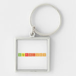 internations  Metal Keychains