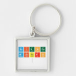 Science
 Matters
   Metal Keychains