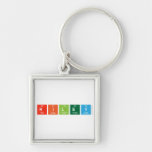 Riley  Metal Keychains