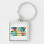 felicesvacaci
 onesdesde
 elhospital 
 universitario
 severoochoa  Metal Keychains