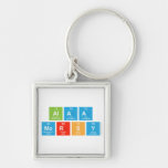 Alaa
 Morsy  Metal Keychains