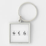 Nerdy  Metal Keychains
