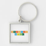 Periodic
 Table  Metal Keychains