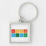 ARCHI
 MEDES  Metal Keychains