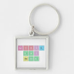 Archie
 Dwi
 Amira  Metal Keychains