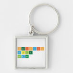 Periodic
 Table
 Games  Metal Keychains