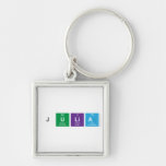 julia  Metal Keychains