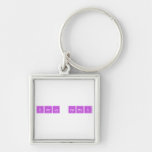KARLA RAMOS  Metal Keychains