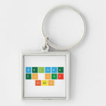 Welcome 
 to our
  class  Metal Keychains