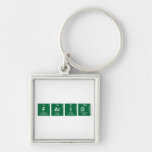 Farid  Metal Keychains
