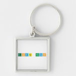 Todas putas  Metal Keychains