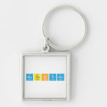 autentico  Metal Keychains