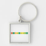 F|Un|Bubb|Les  Metal Keychains