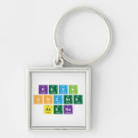 Kevin 
 Onzere 
 Asena  Metal Keychains