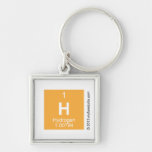 H  Metal Keychains