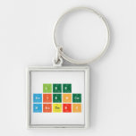 Lee 
 Science
 Matters  Metal Keychains
