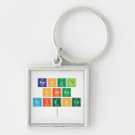 rahul 
 hates 
 science
   Metal Keychains