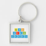 Genio
 Nirmal
 Yadav  Metal Keychains