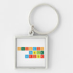 Periodic
 Table
 Writer  Metal Keychains