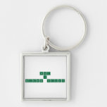 Unit
 6
 Science Stuff  Metal Keychains