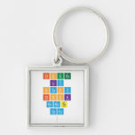 Cloudy
 Liy
 Stapy
 Clock
 Remote
 Taco
   Metal Keychains
