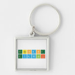 Prashant
 Gyawali  Metal Keychains