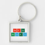 Nerdy
 Thirty  Metal Keychains