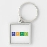 Rahul  Metal Keychains