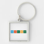 Science  Metal Keychains