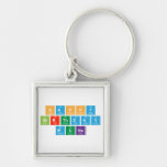 Happy
 Birthday
 Muna  Metal Keychains