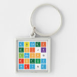 Abcdef
 ghijk
 lmnopq
 rstuv
 wxy&z  Metal Keychains