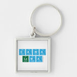 DAWA
  LAMA  Metal Keychains