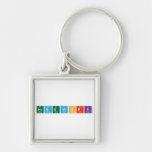 Homework  Metal Keychains