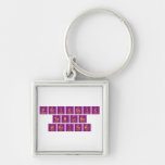 Periodic
 Table
 Writer  Metal Keychains