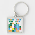 Why did 
 the acid
  go to 
 the gym? 
  To become 
 a buffer 
 solution!   Metal Keychains