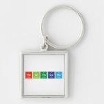 Healthcare  Metal Keychains