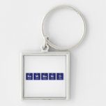 Rewbenio  Metal Keychains