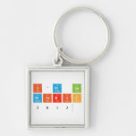 I'M IN
 MATRIC
 2013  Metal Keychains