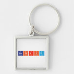 Beatriz  Metal Keychains
