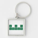 H O T
 CHOCOLATE  Metal Keychains