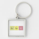 noran   Metal Keychains
