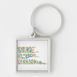 Write your own text using
  the chemical elements of
  the periodic table and
  download as free* PDF or
  PNG. From your name to 
 anything else you like!
  Check out the gallery for some
  creations by our visitors.
 
 A very simple algorithm is
  used to automatically select
  symbols: (bath becomes BaTh),
  add a '|' sign between symbols
  to force a break:
  (B|ath becomes BAtH).
 
 This is still a Beta version
  of the Periodic Table Writer, 
 if you run into any issues or think 
 of an additional feature let us know!
  You can now also download MyFunStudio's 
 Period Table font for use on your computer.  Metal Keychains