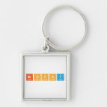 BROPHY  Metal Keychains