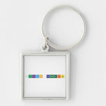 Julian Candeias  Metal Keychains