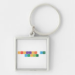 Checklists And
 Coaching  Metal Keychains