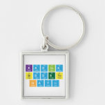 Kadina 
 Siddete
 Hayir  Metal Keychains