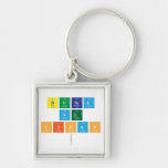 Busra
 ve
 Cihan
   Metal Keychains