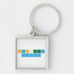 Sanjeev
 Yadav  Metal Keychains