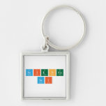 science
 sci  Metal Keychains