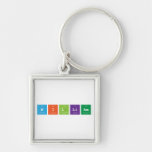 william  Metal Keychains
